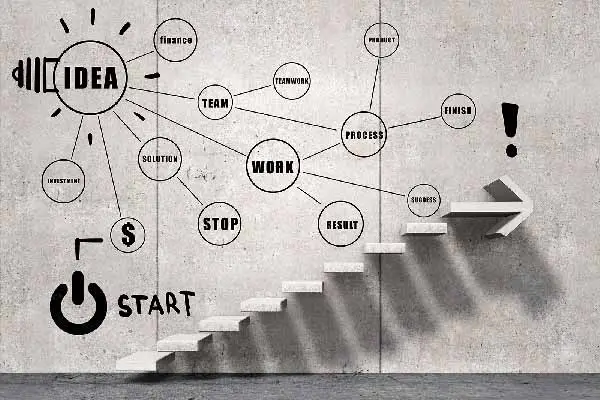 Business process improvement
