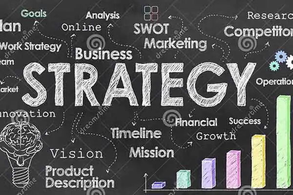 Strategic management consulting and industrial planning